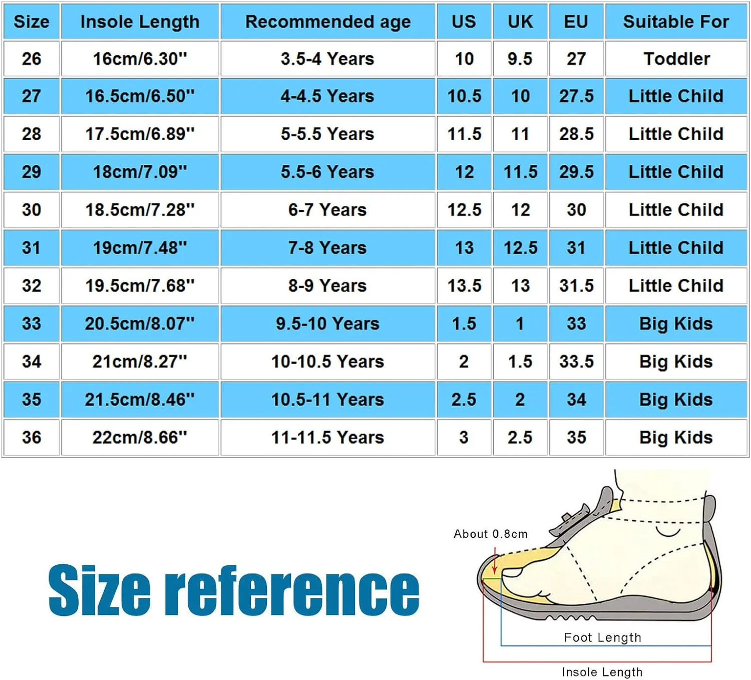 Girls Shoes Fashion Solid Color Short Boots Non Slip Breathable Nude Women Boots House Slippers for Men Memory Foam (Brown, 5-5.5 Years Little Child)